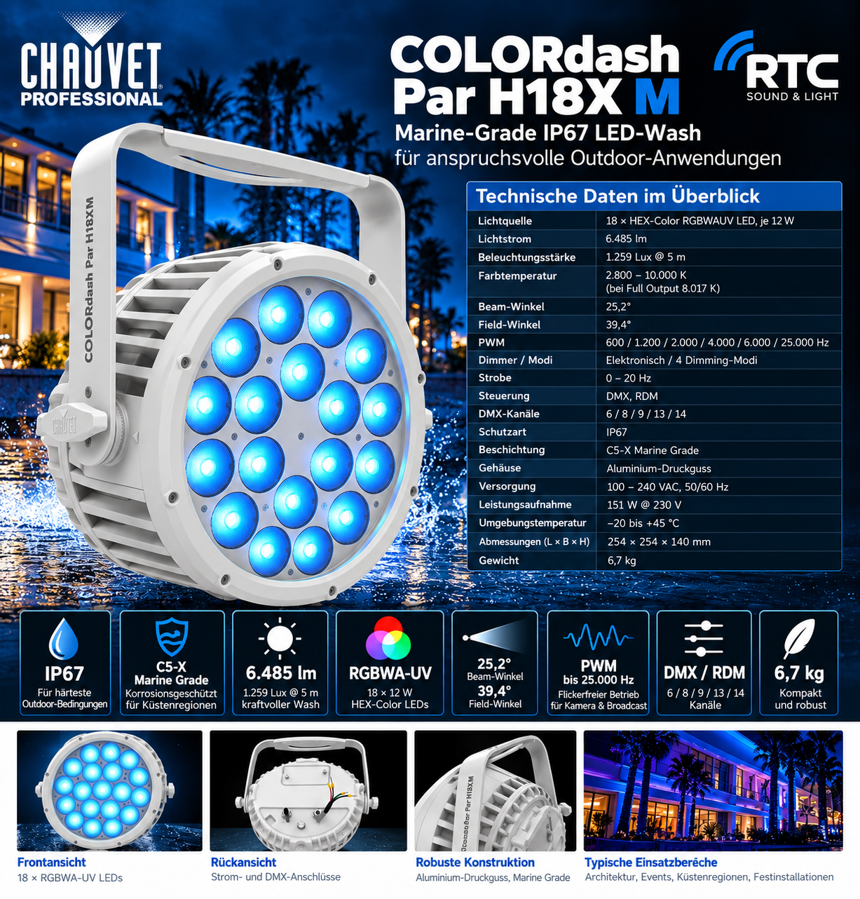 CHAUVET COLORdash Par H18X M – technische Daten mit 6485 Lumen, IP67 und C5-X Marine-Grade-Beschichtung