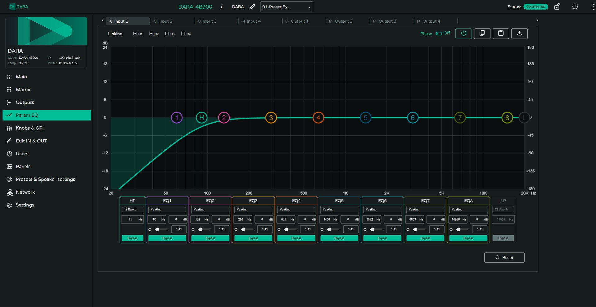 Parametrischer EQ mit Kurvendarstellung in der Ecler DARA Software
